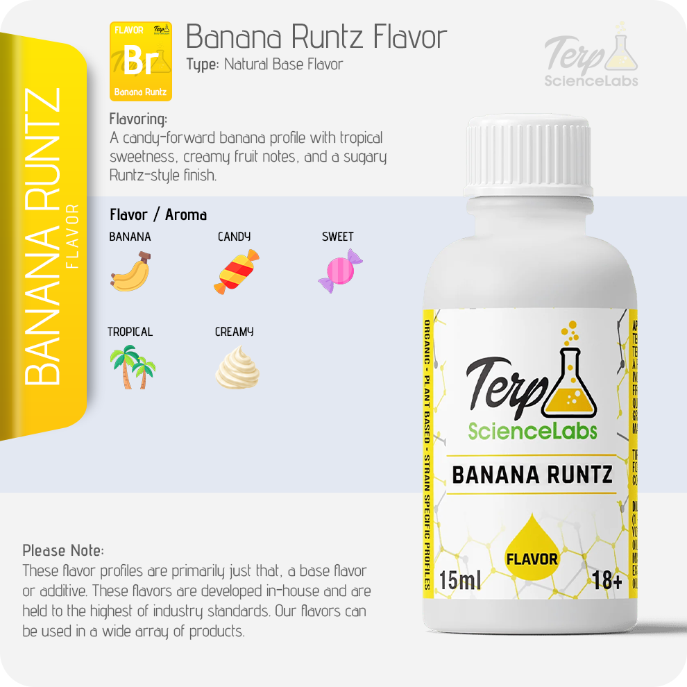 Banana Runtz Flavor Profile