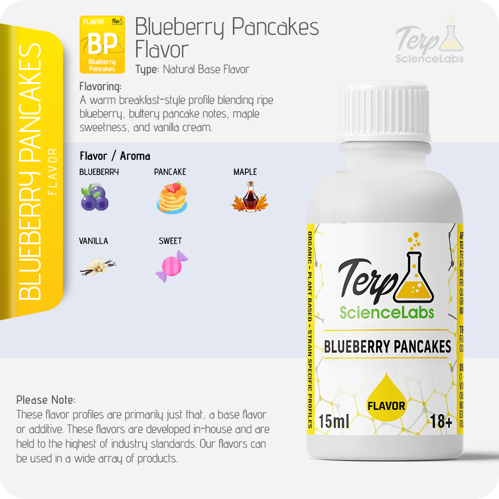 Blueberry Pancakes Flavor Profile