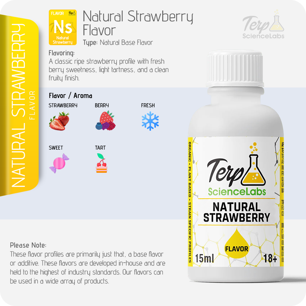Natural Strawberry Flavor Profile
