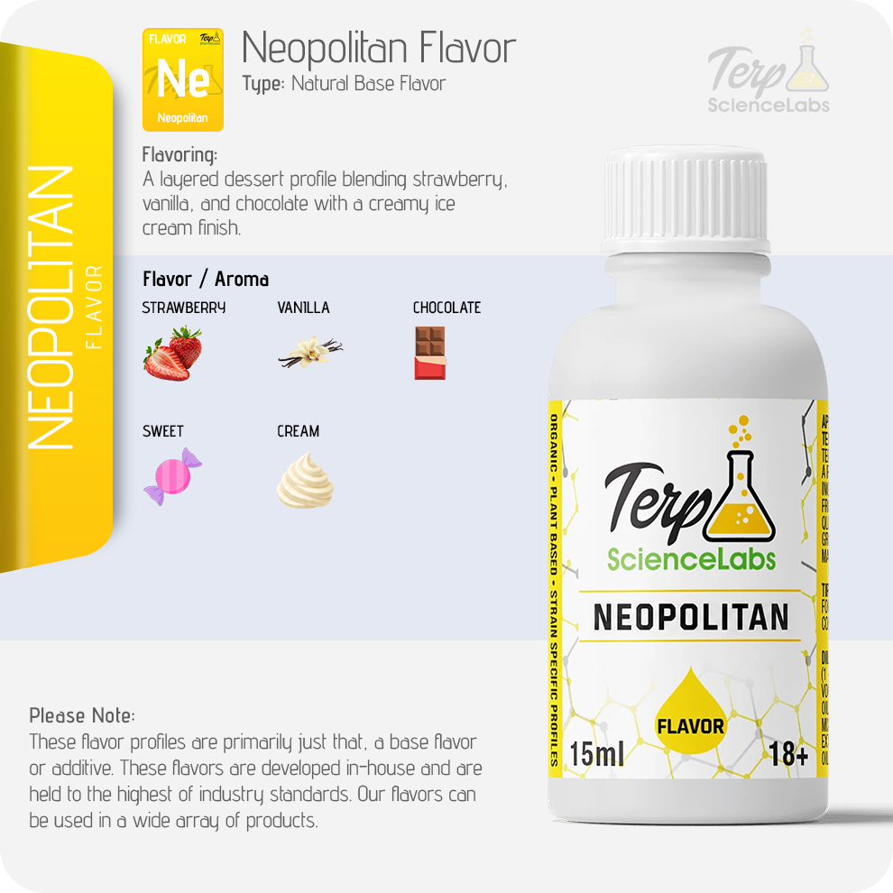 Neopolitan Flavor Profile