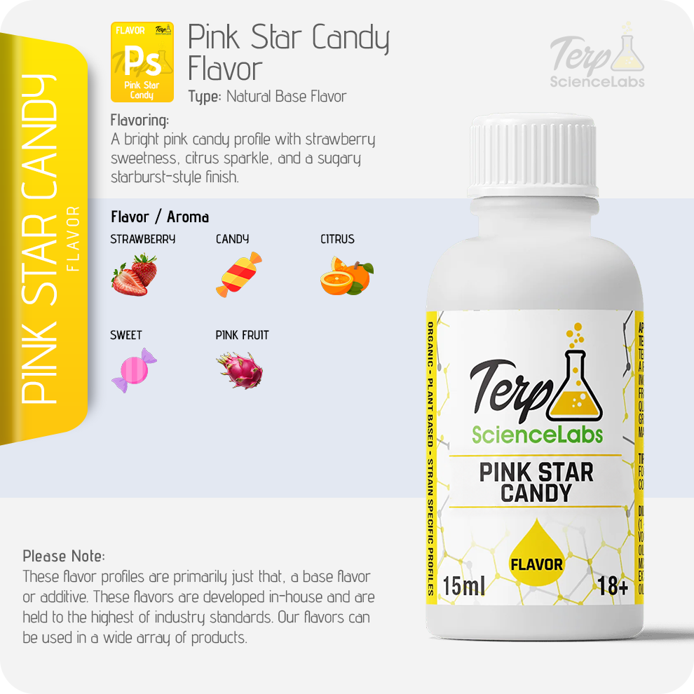 Pink Star Candy Flavor Profile