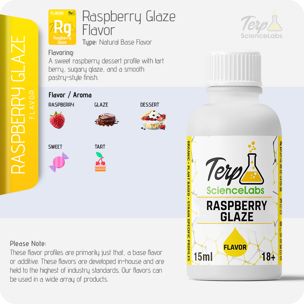 Raspberry Glaze Flavor Profile