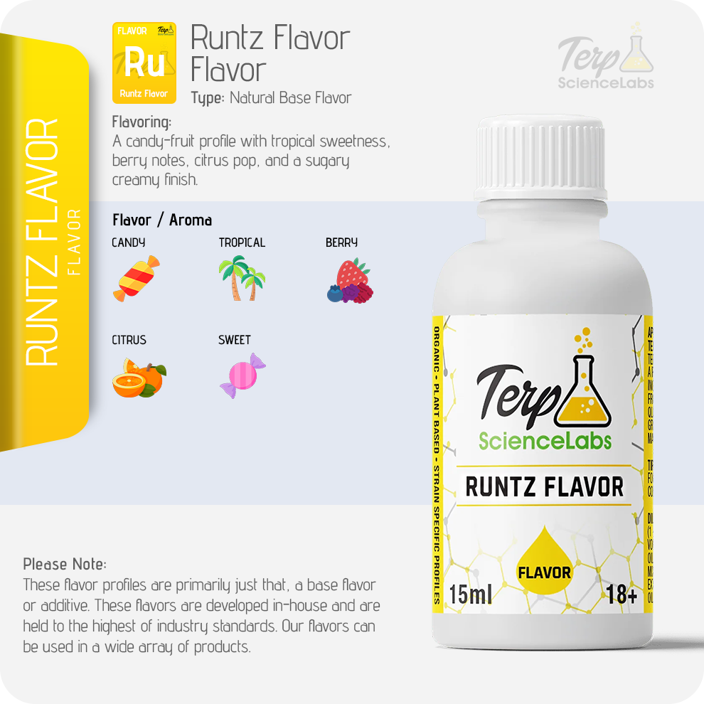 Runtz Flavor Profile