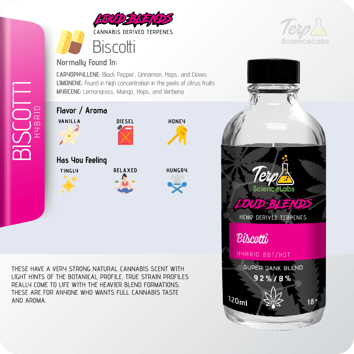 Biscotti x CDT Terpenes