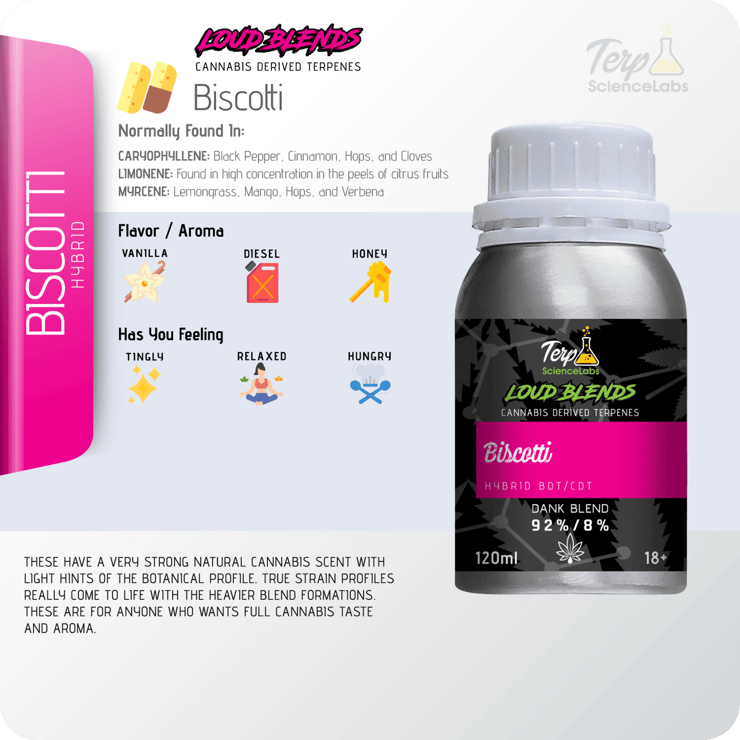 Biscotti x CDT Terpenes