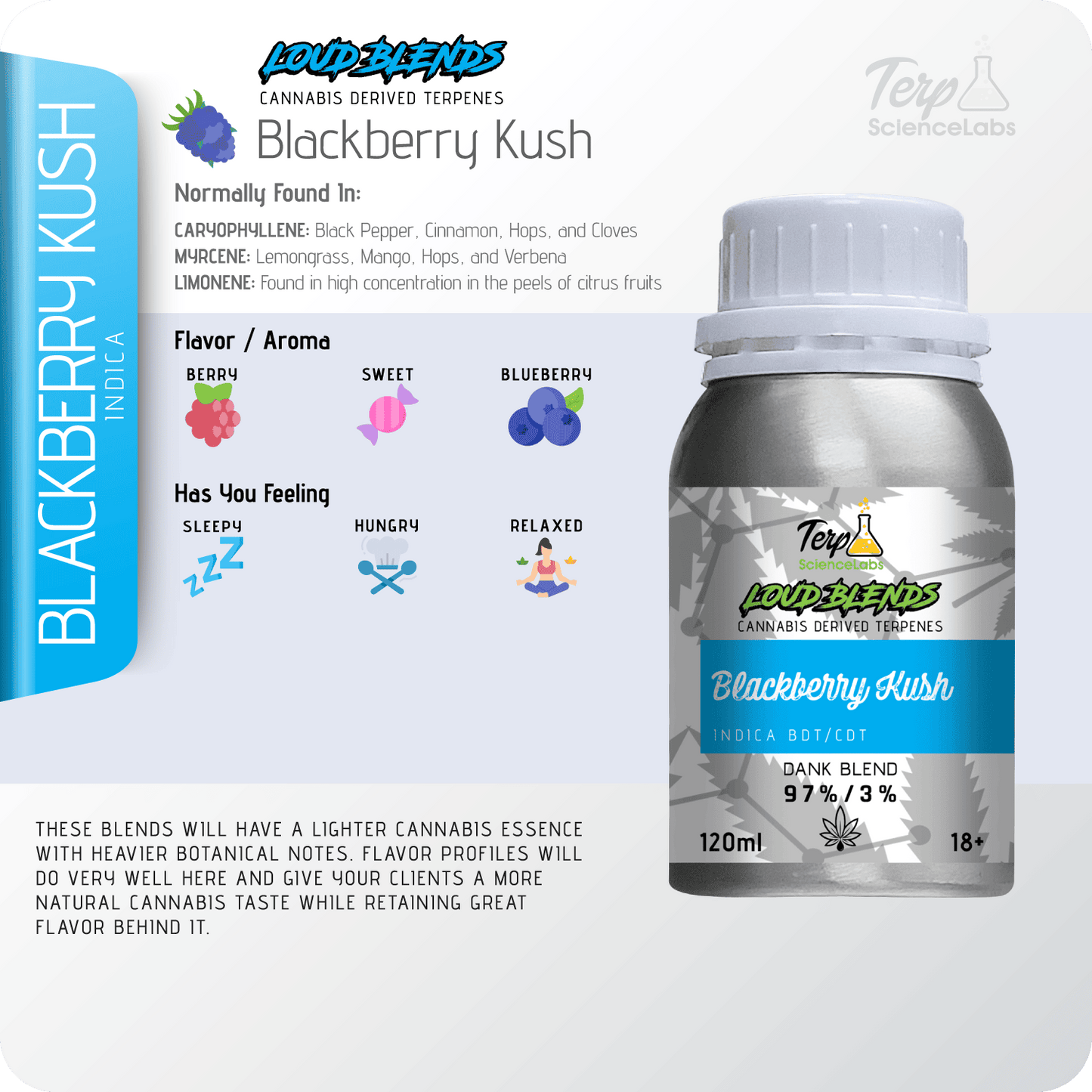 Blackberry Kush x CDT