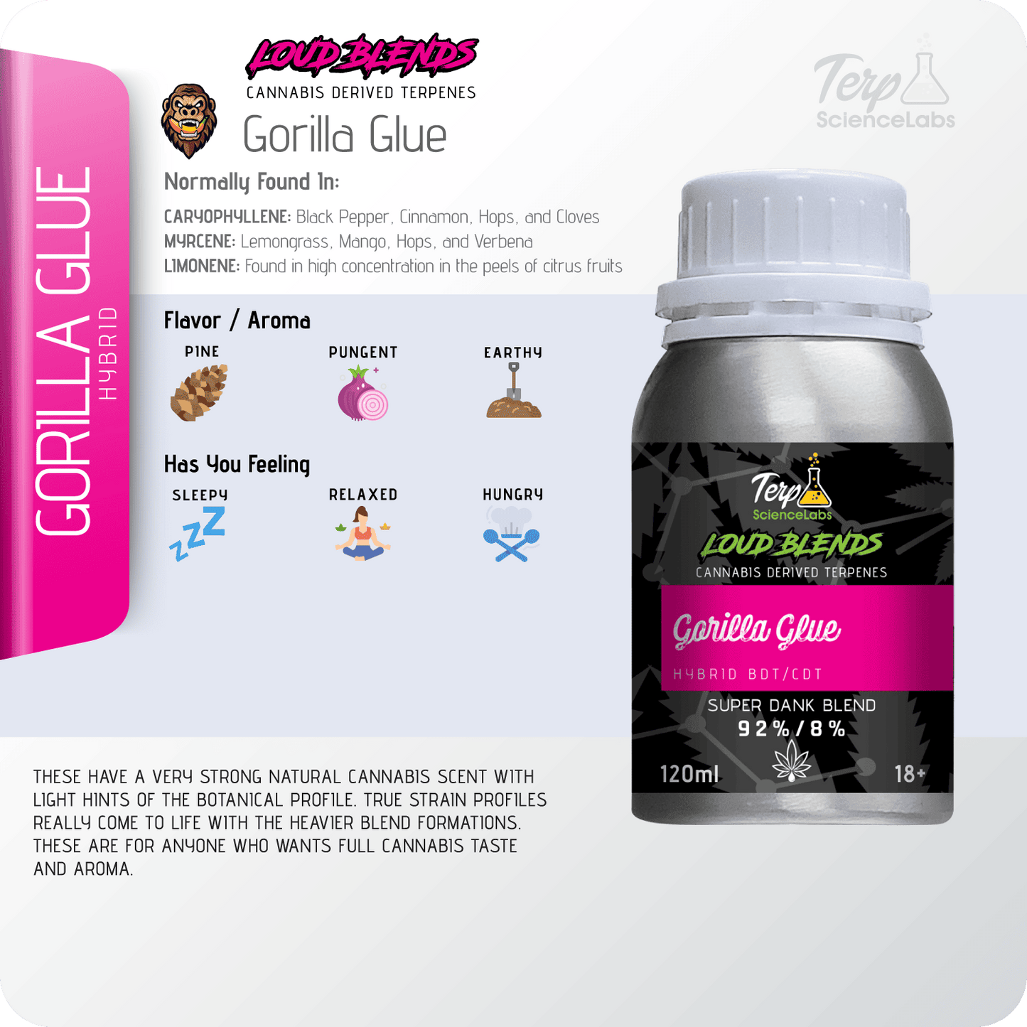 Gorilla Glue x CDT Terpenes