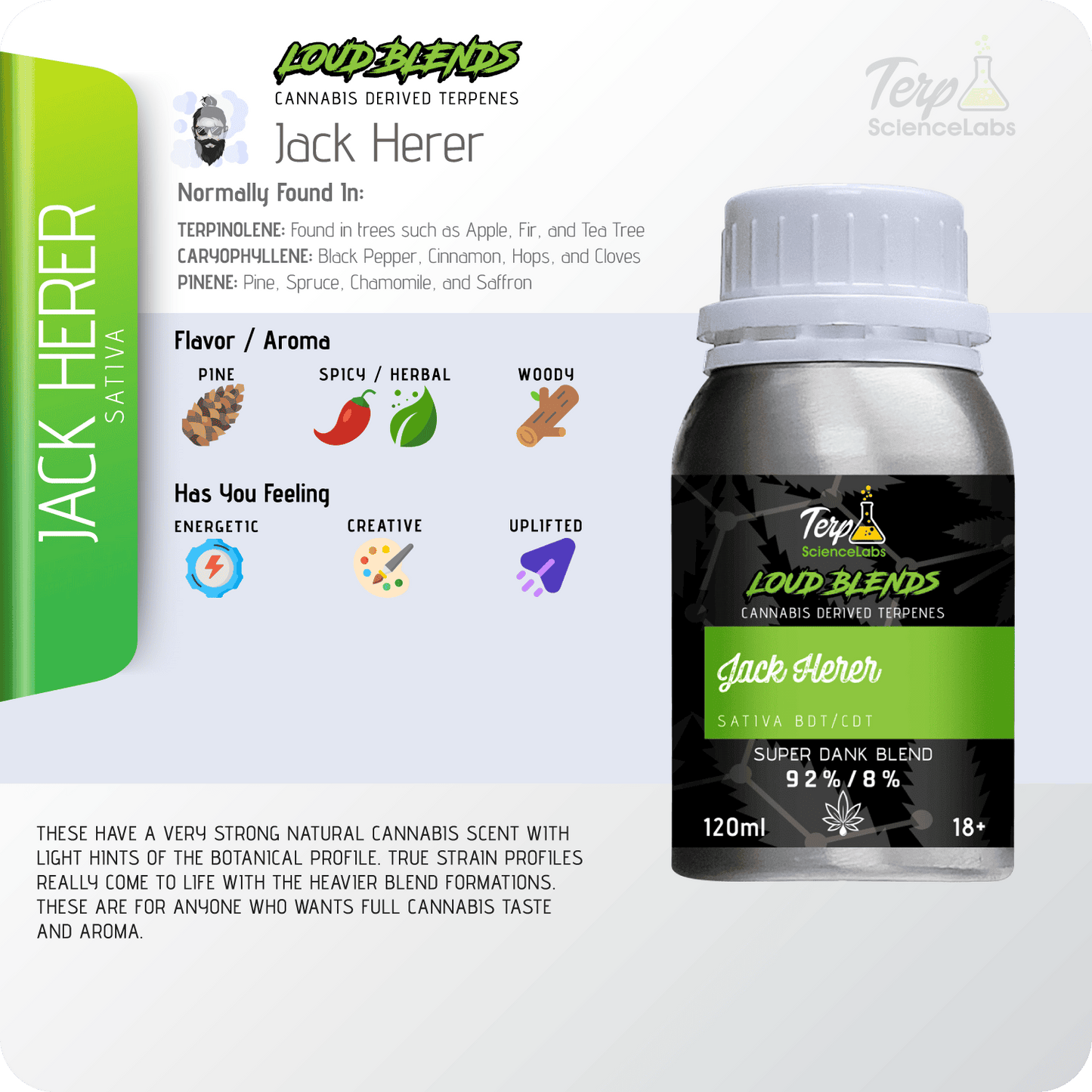 Jack Herer x CDT Terpenes