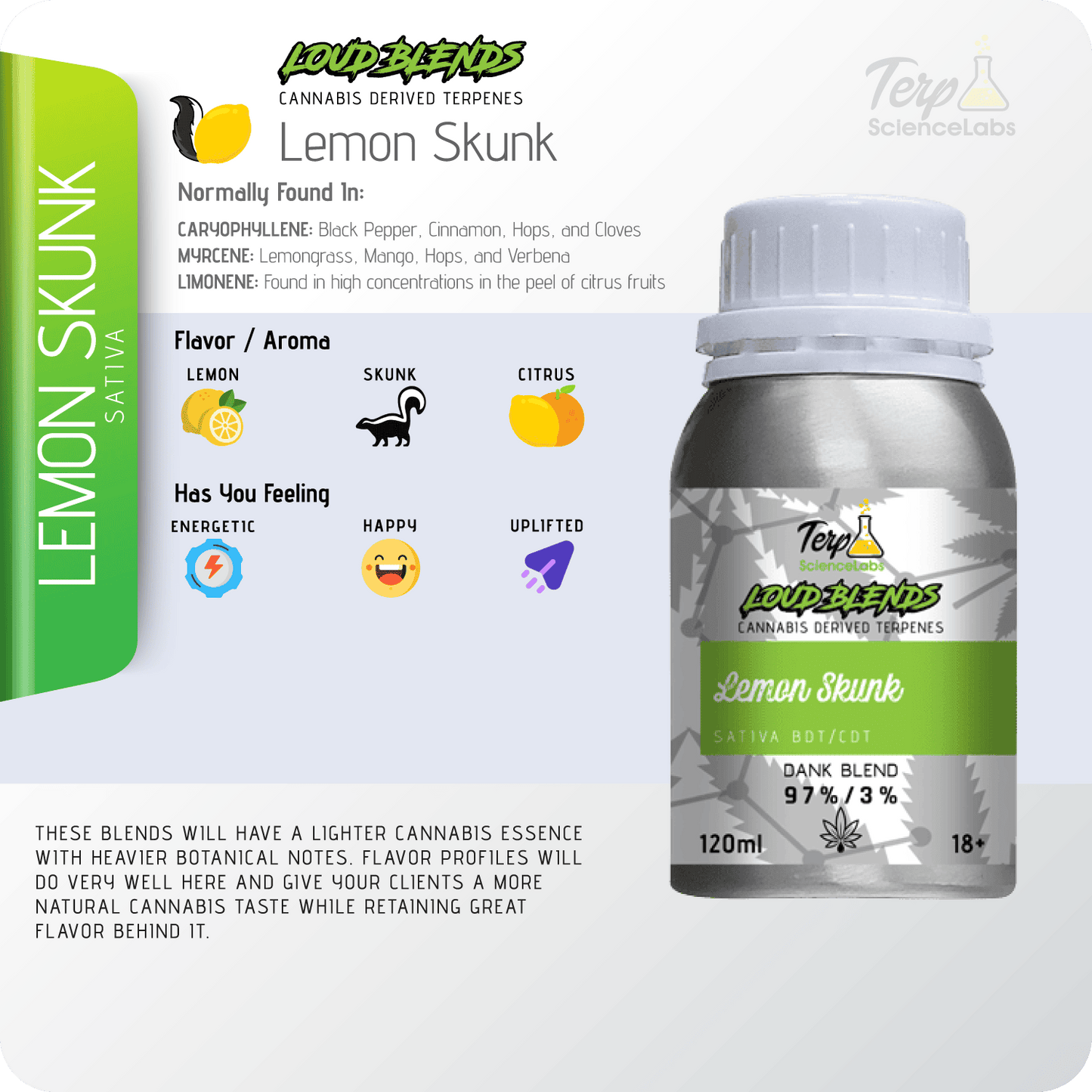 Lemon Skunk x CDT Terpenes