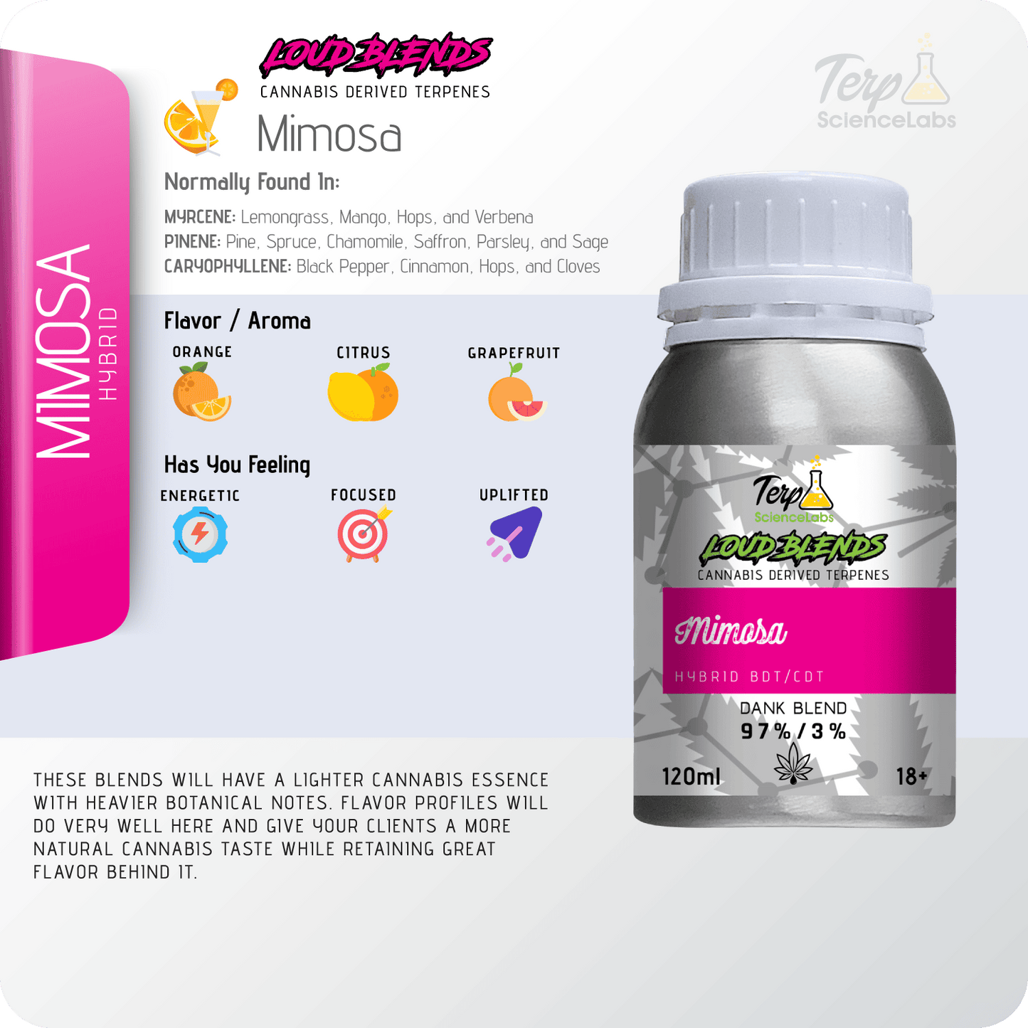 Mimosa x CDT Terpenes