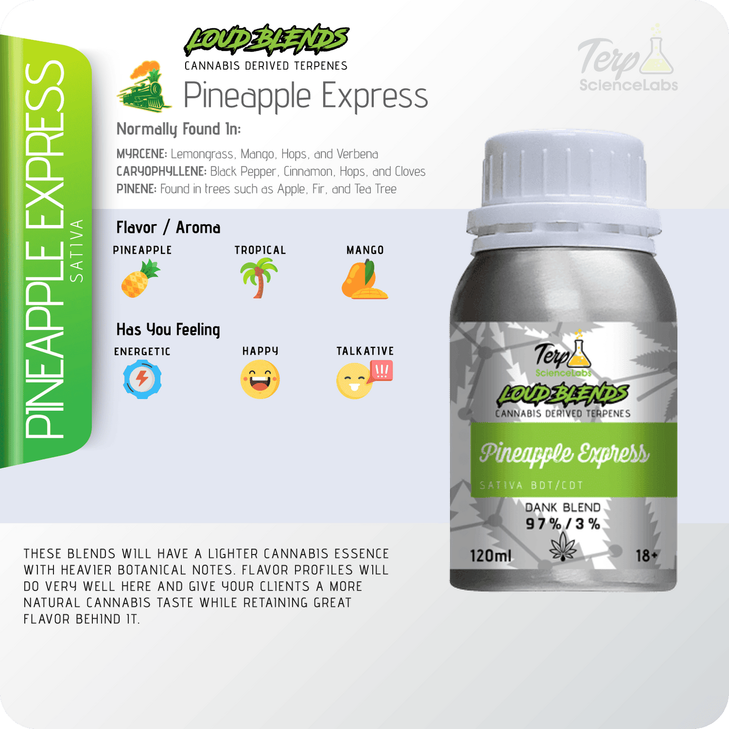 Pineapple Express x CDT Terpenes