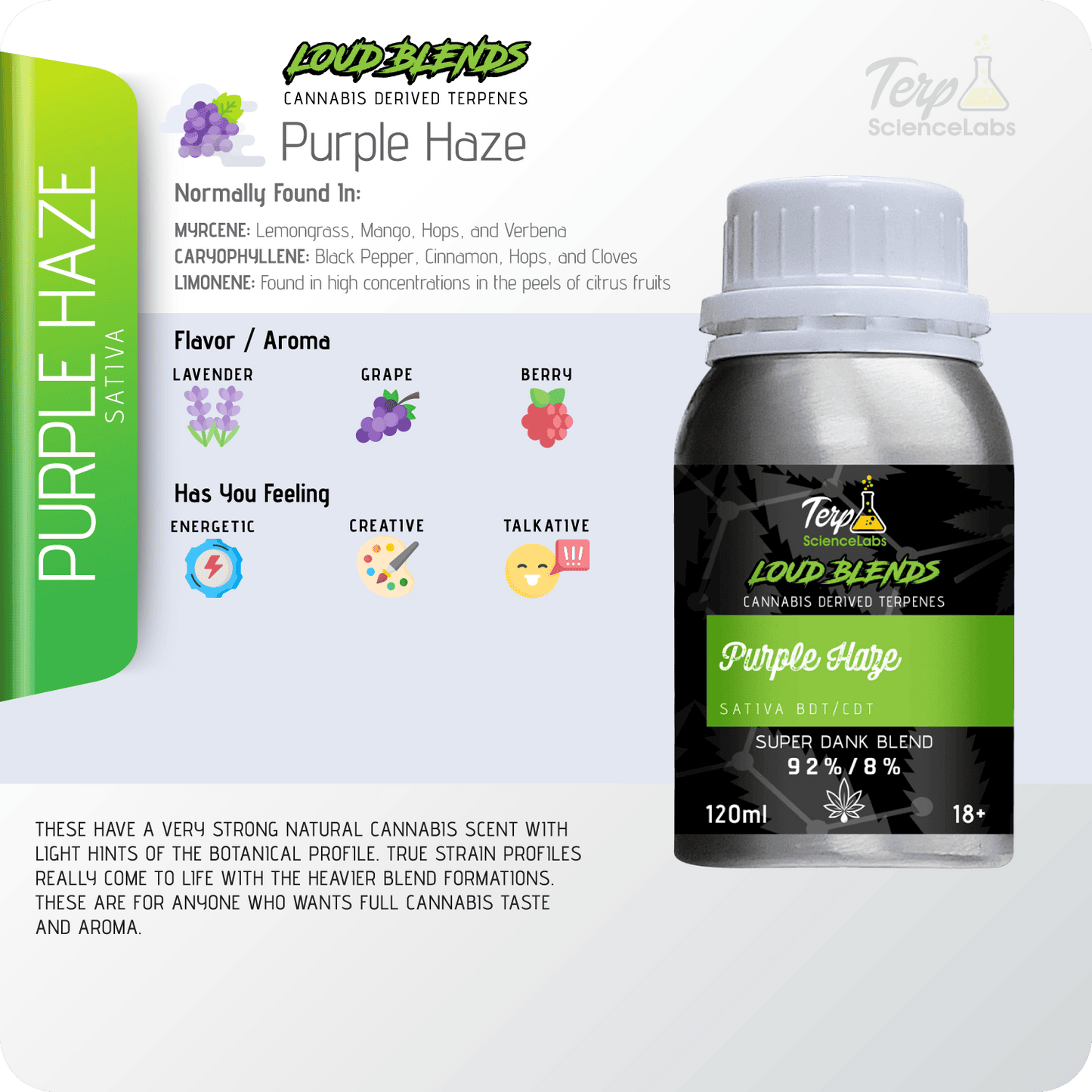 Purple Haze x CDT Terpenes