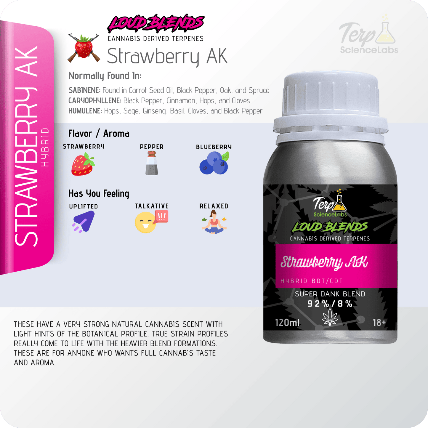 Strawberry AK x CDT Terpenes