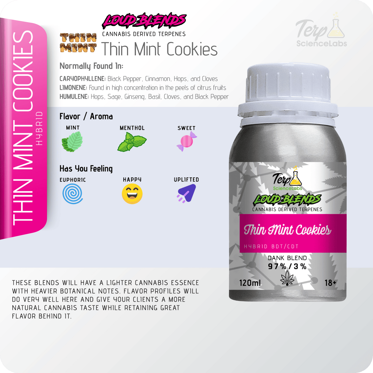 Thin Mint Cookies x CDT Terpenes