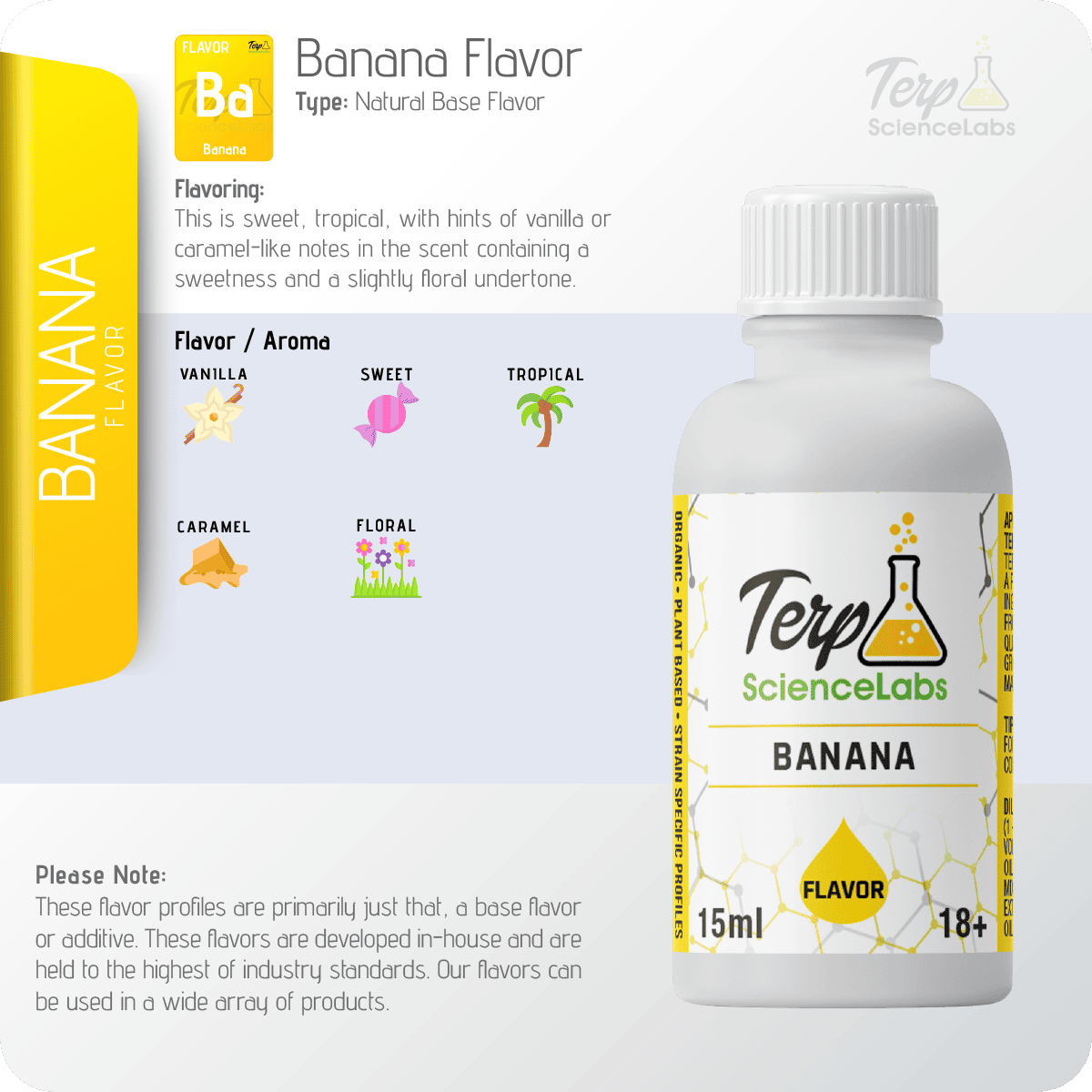 Banana Flavor Profile