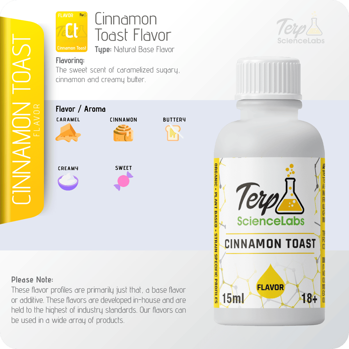 Cinnamon Toast Flavor Profile