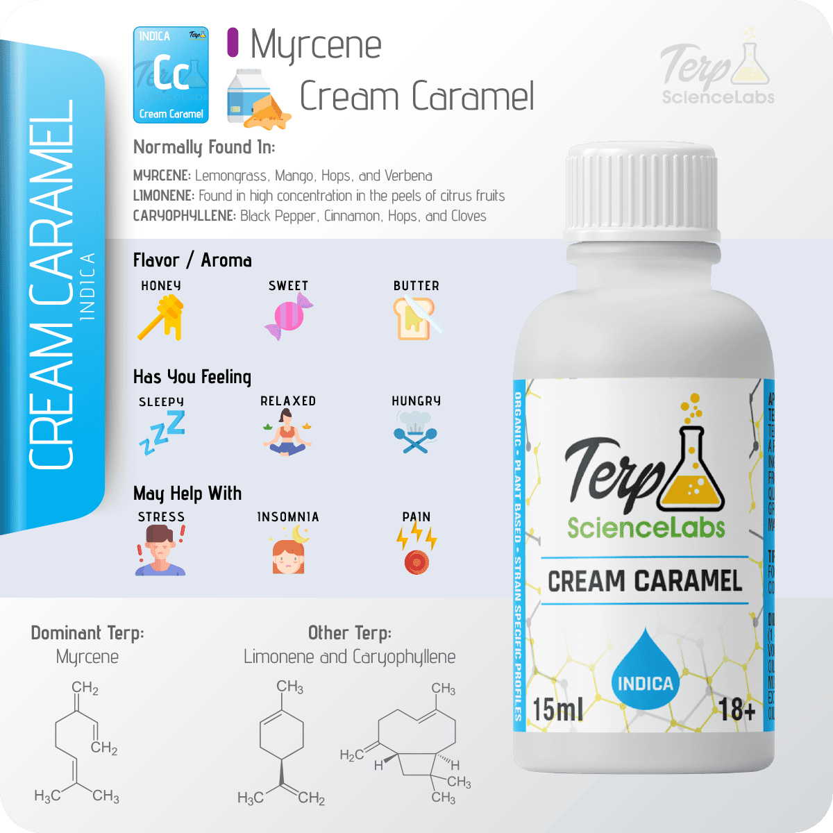 Cream Caramel Terpenes