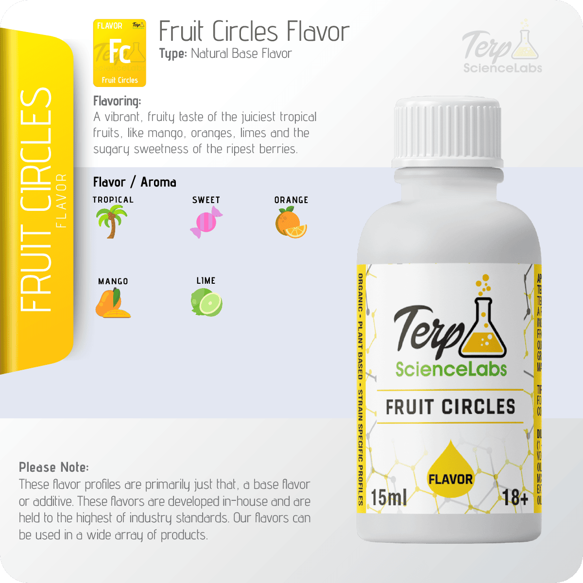 Fruit Circles Flavor Profile