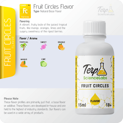 Fruit Circles Flavor Profile