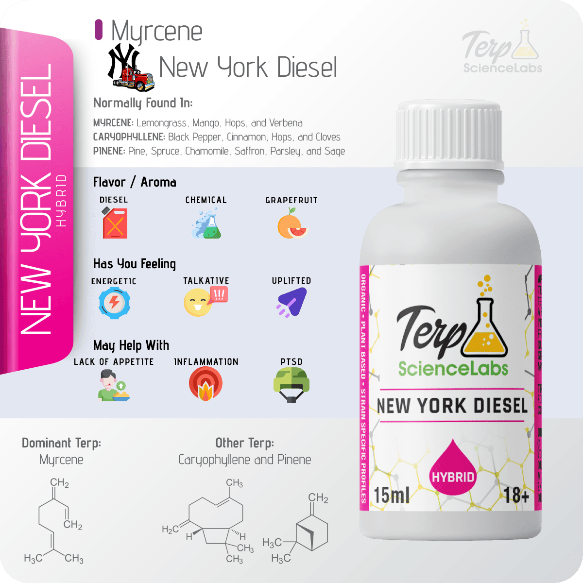 New York Diesel Terpenes