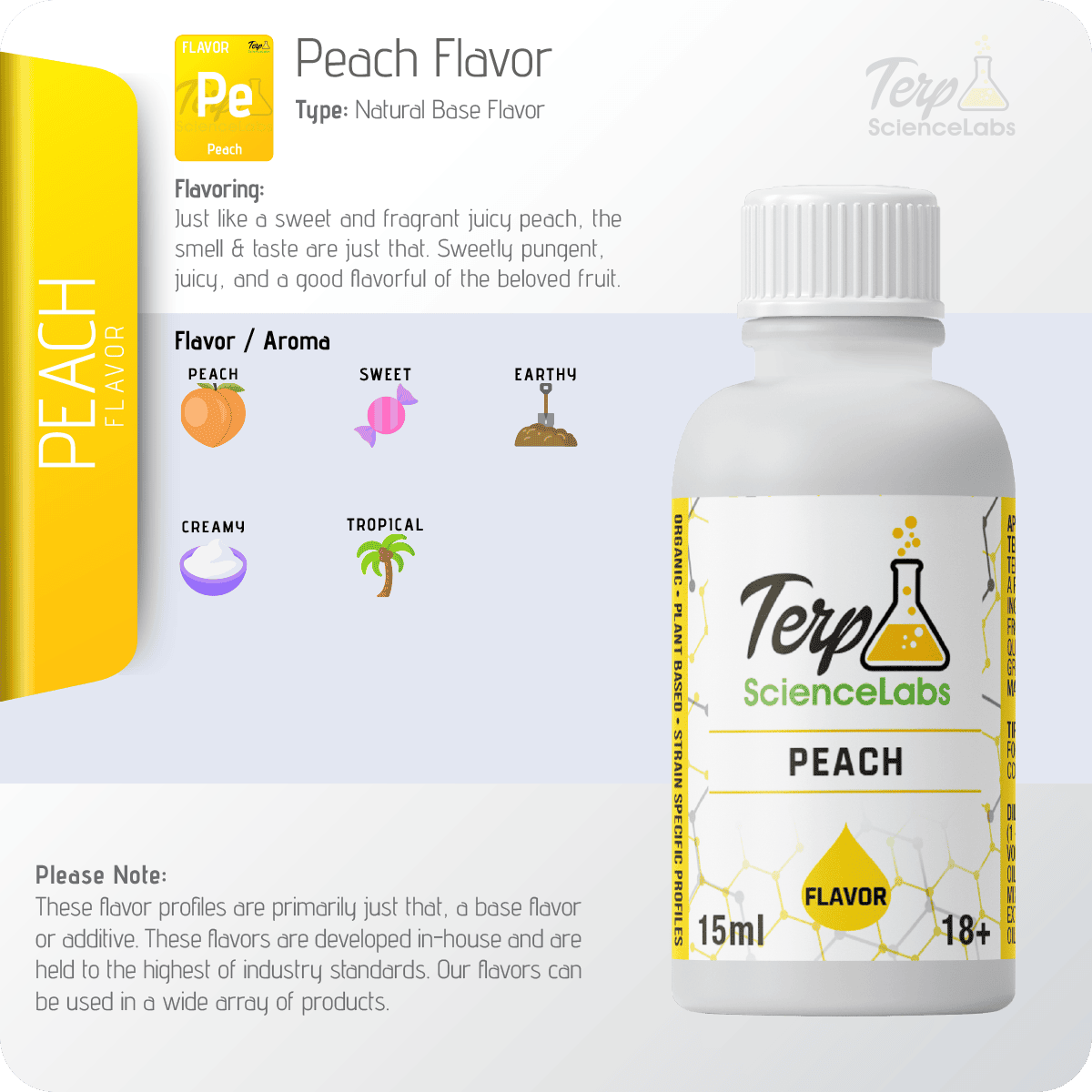 Peach Flavor Profile