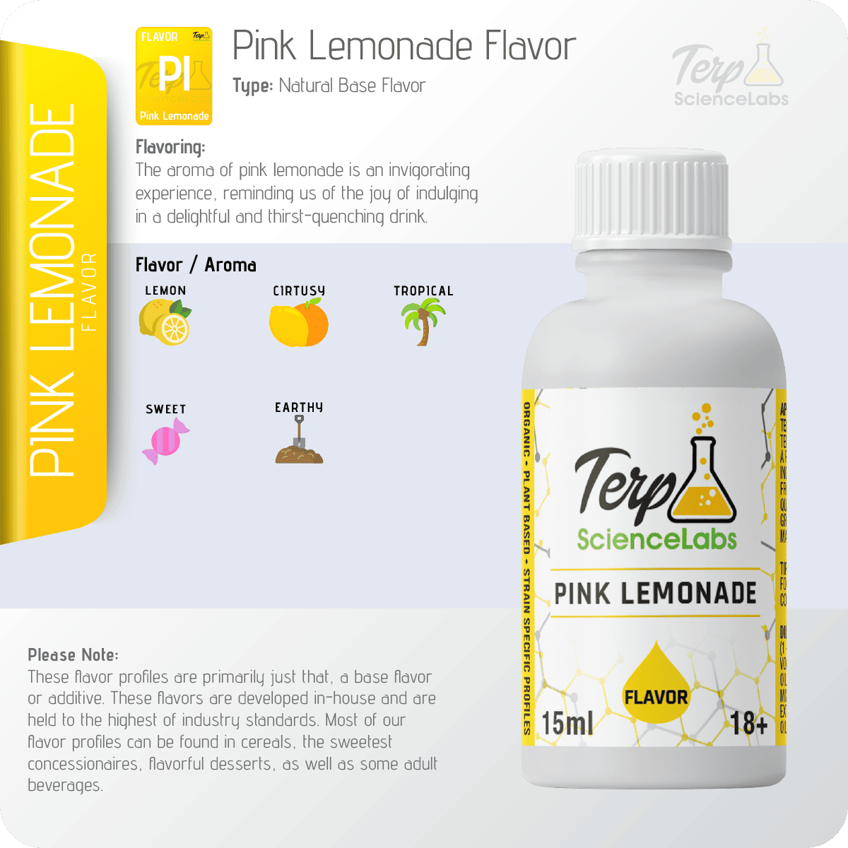 Pink Lemonade Flavor Profile