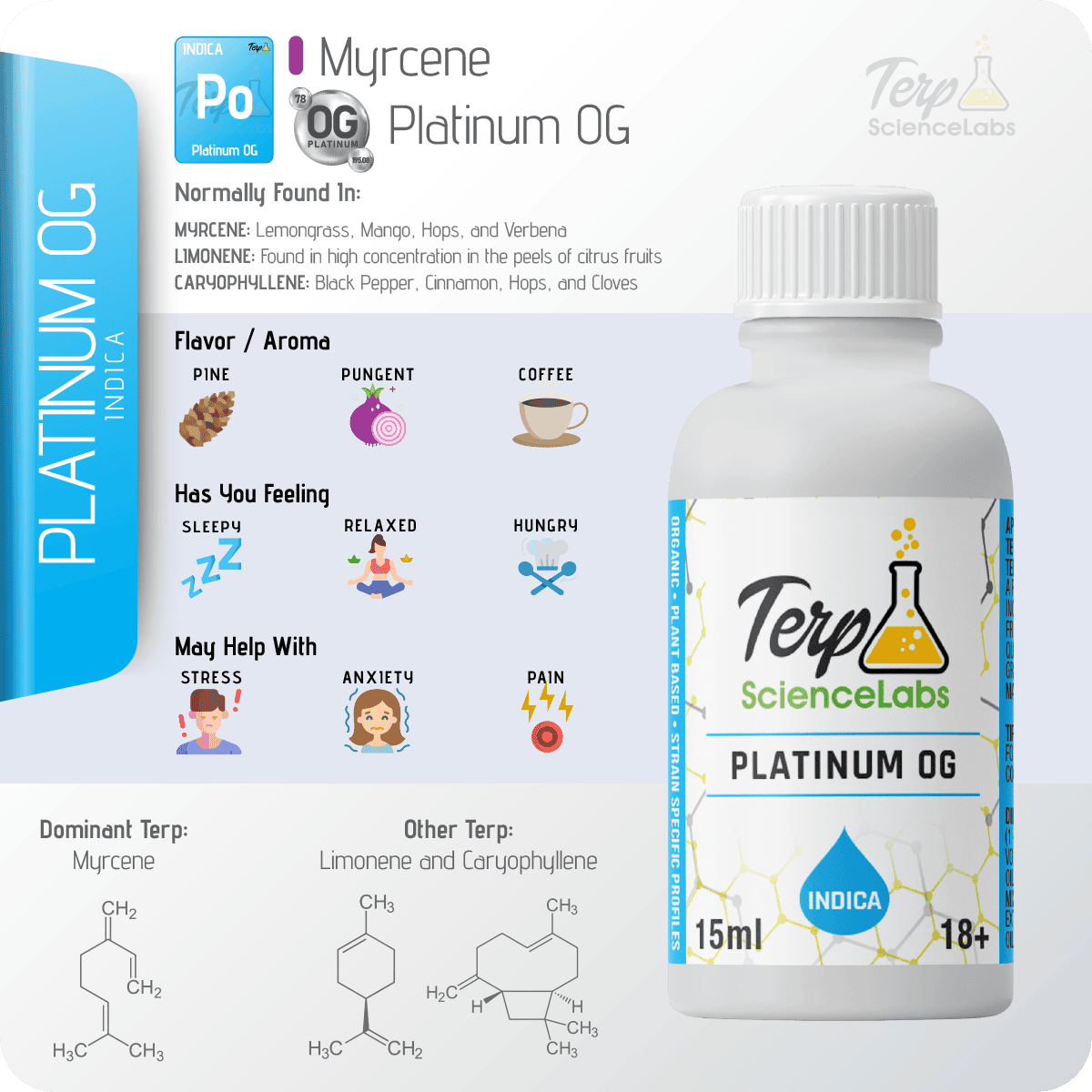Platinum OG Terpenes