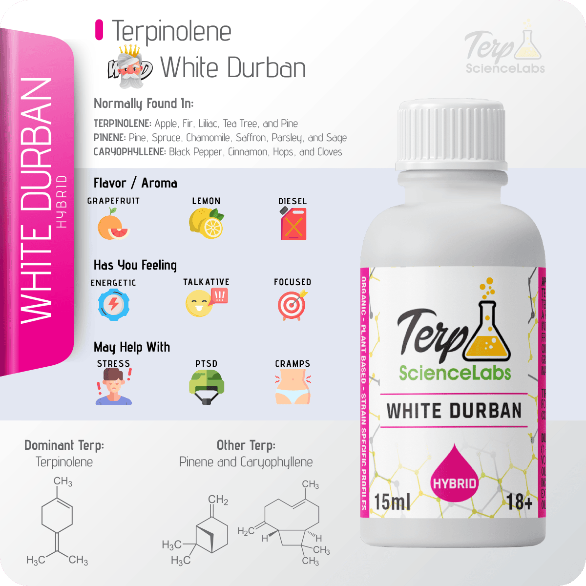 White Durban Terpenes