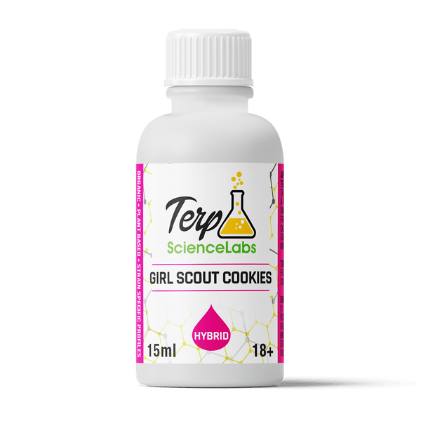 Girl Scout Cookies Terpenes – Terp Science Labs