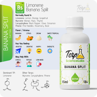 Banana Split Terpenes