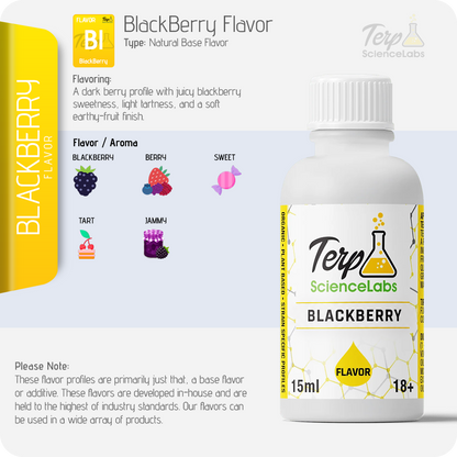 BlackBerry Flavor Profile