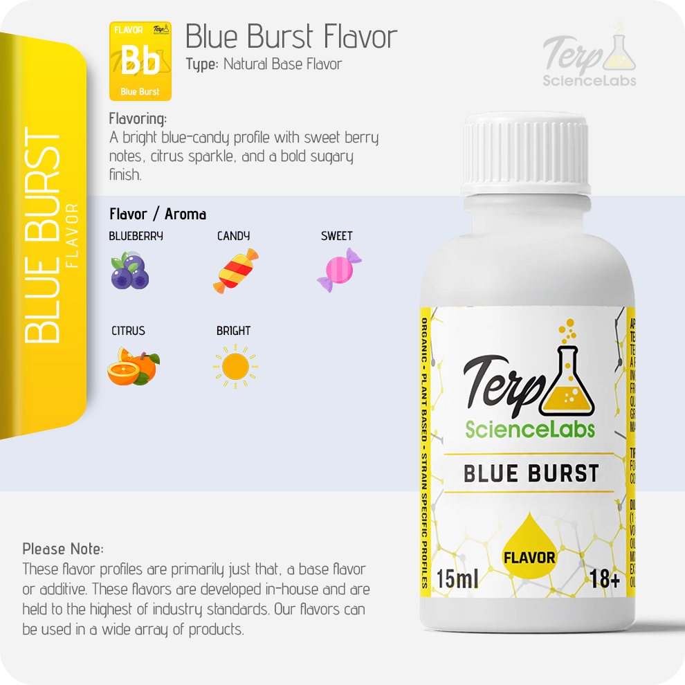 Blue Burst Flavor Profile