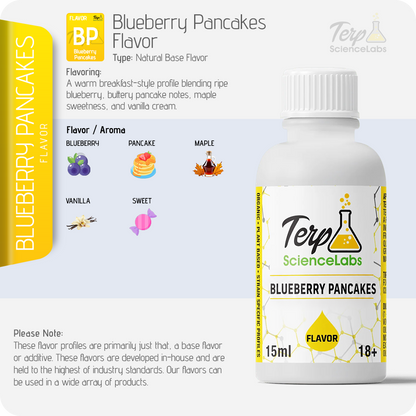 Blueberry Pancakes Flavor Profile