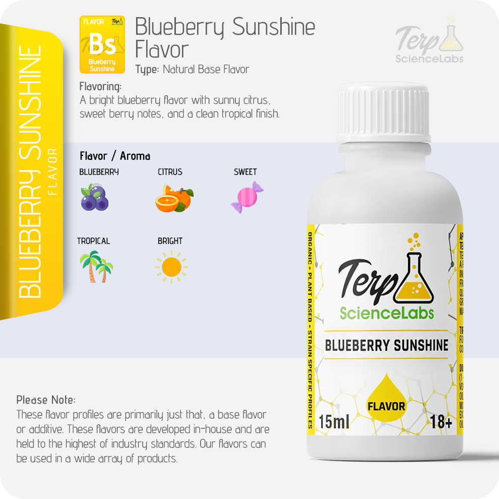 Blueberry Sunshine Flavor Profile