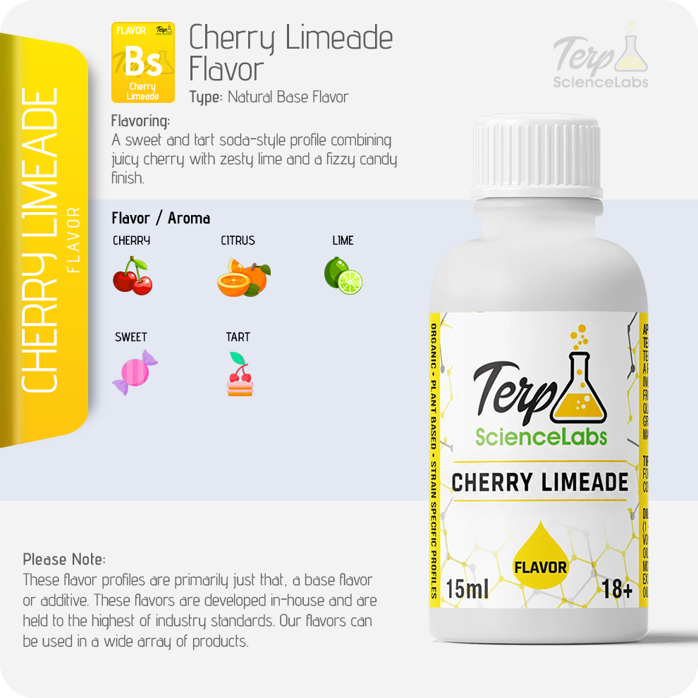 Cherry Limeade Flavor Profile