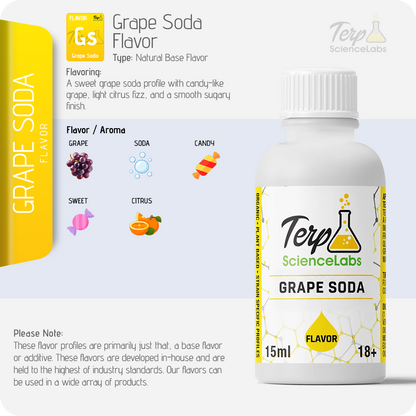Grape Soda Flavor Profile