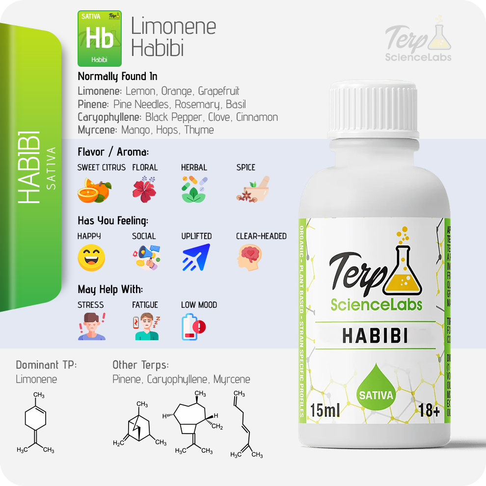 Habibi Terpenes