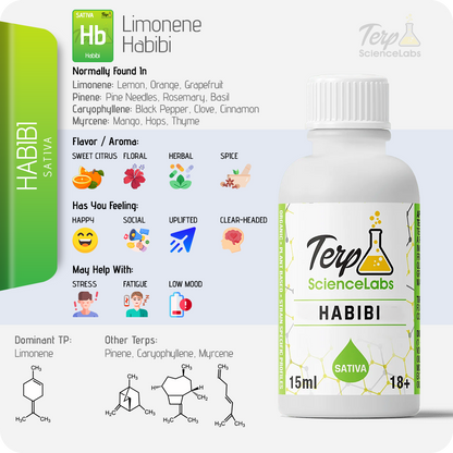 Habibi Terpenes