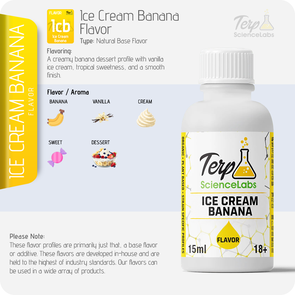 Ice Cream Banana Flavor Profile