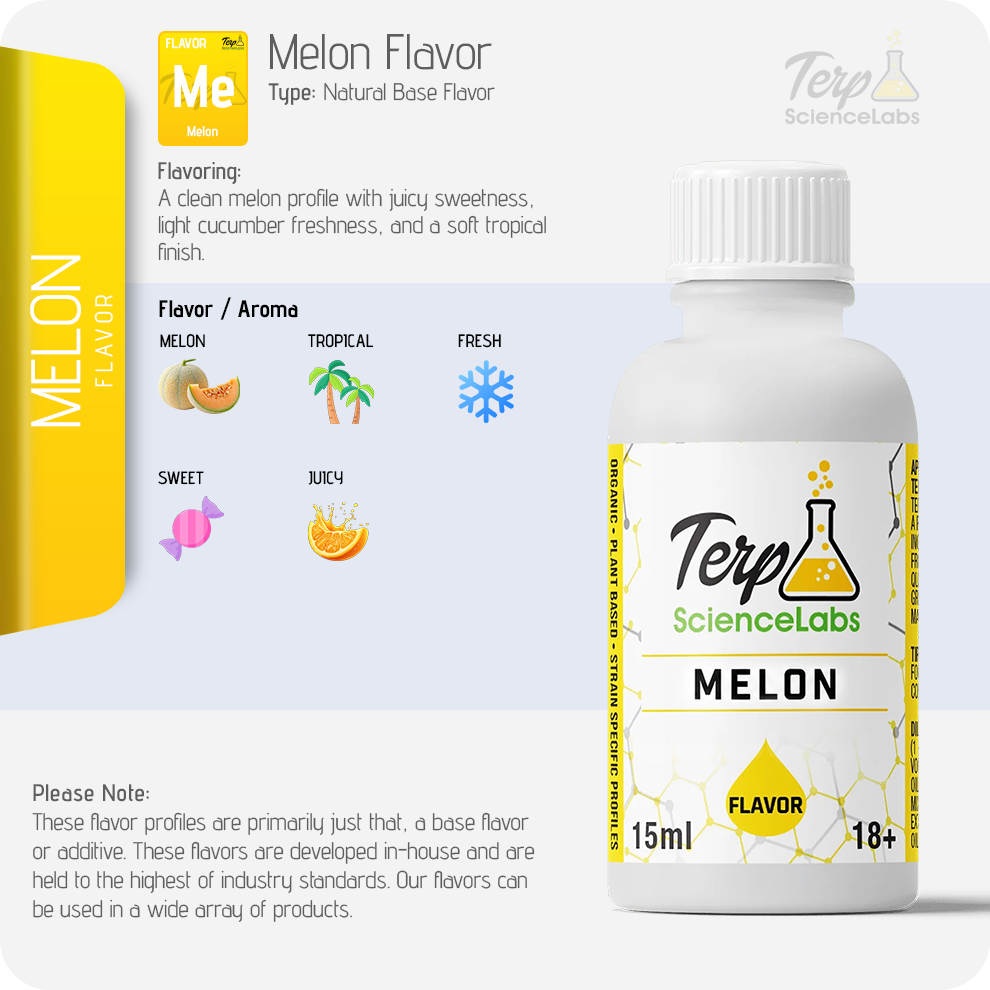 Melon Flavor Profile