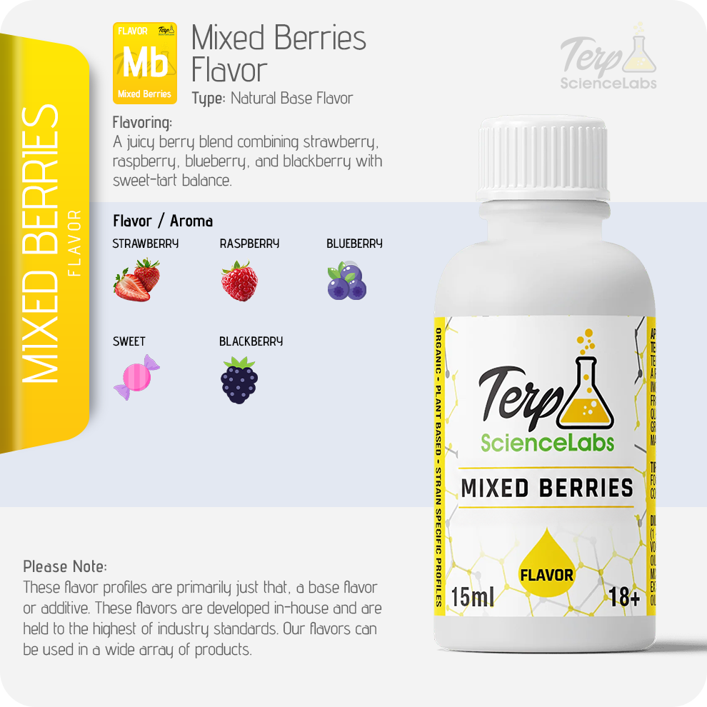 Mixed Berries Flavor Profile