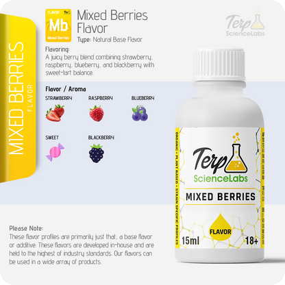 Mixed Berries Flavor Profile