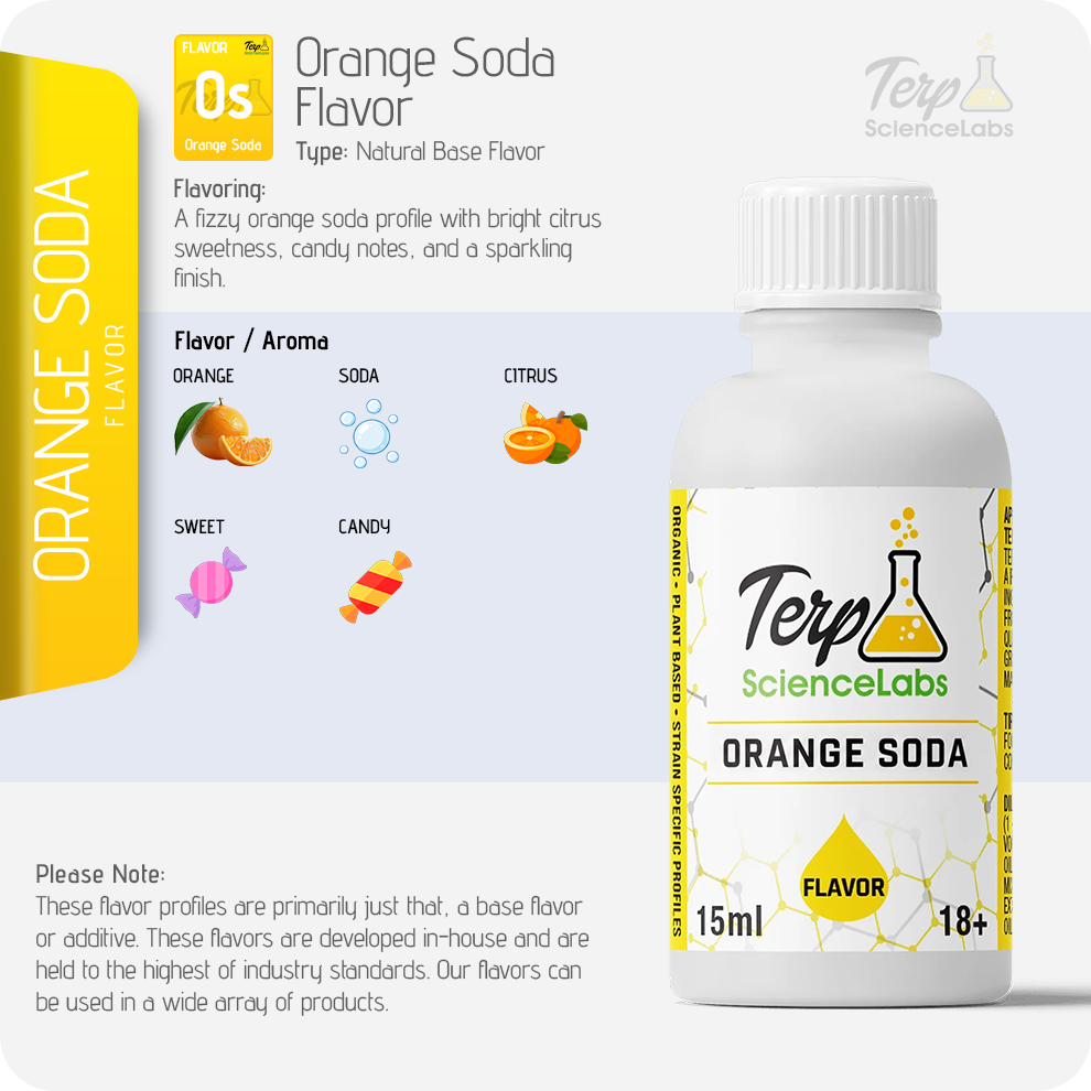 Orange Soda Flavor Profile