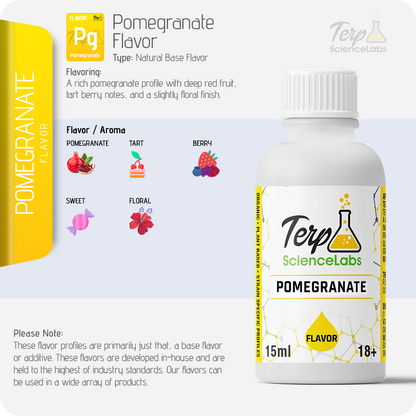 Pomegranate Flavor Profile