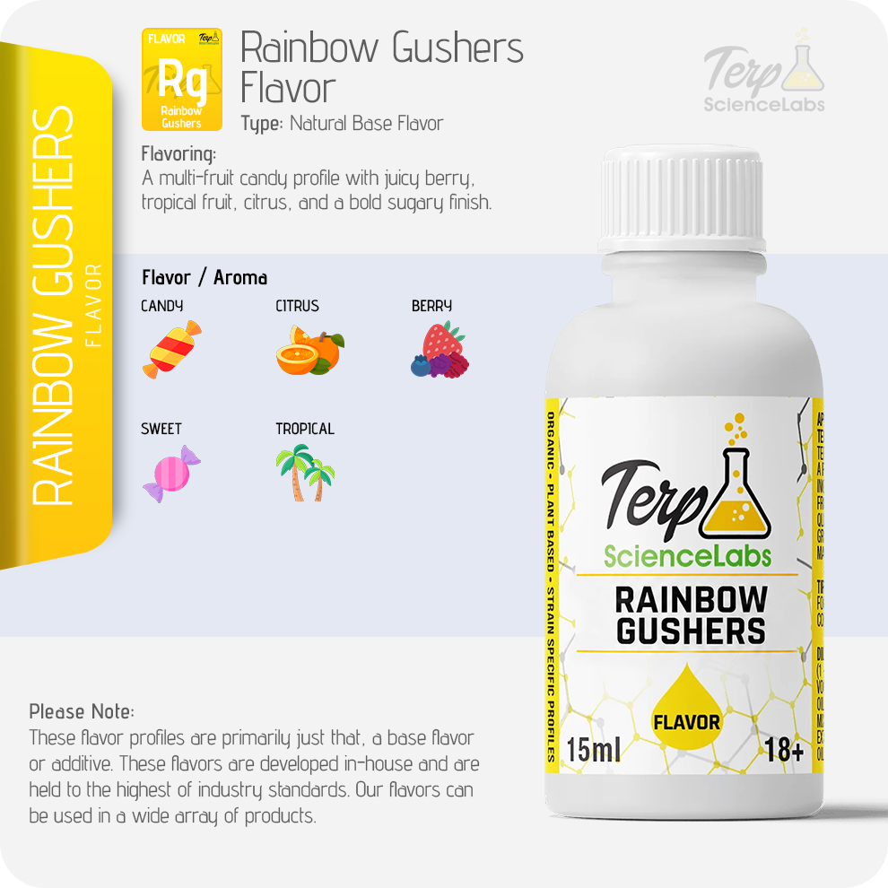 Rainbow Gushers Flavor Profile