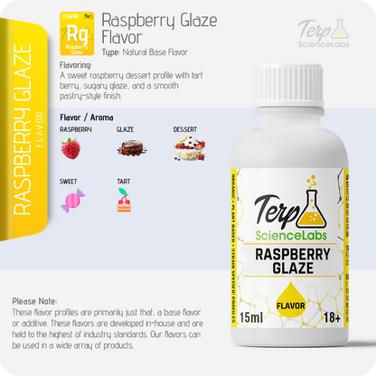 Raspberry Glaze Flavor Profile
