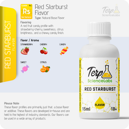 Red Starburst Flavor Profile