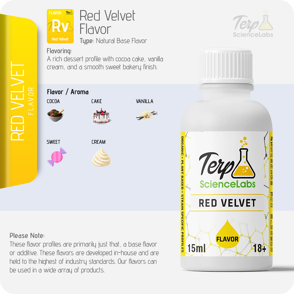 Red Velvet Flavor Profile