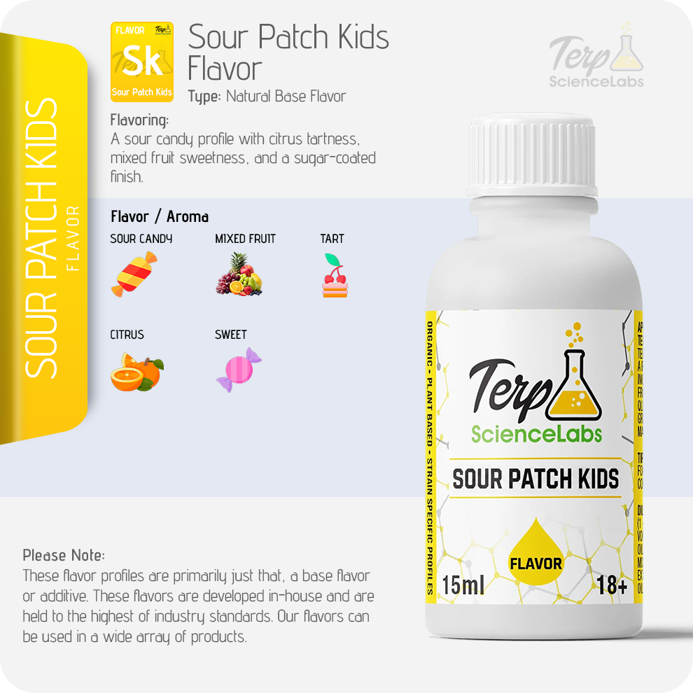 Sour Patch Kids Flavor Profile