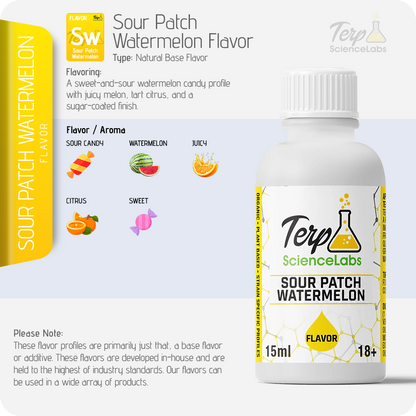 Sour Patch Watermelon Flavor Profile